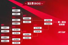 【名场面】Knight阿卡丽飞雷神，万军丛中秒杀后排